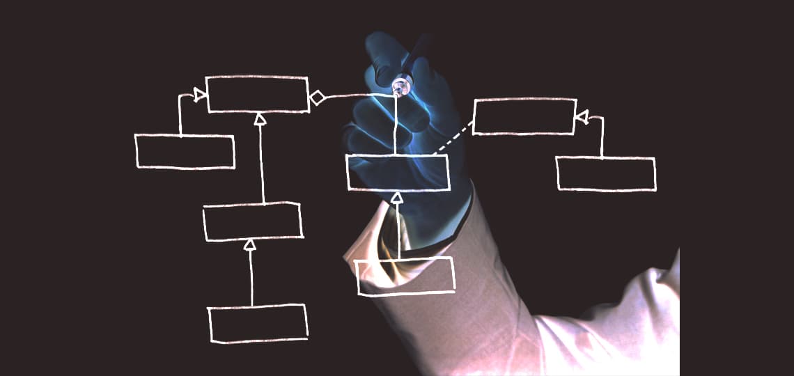 Principios, metodologías y directrices en el análisis y diseño de software